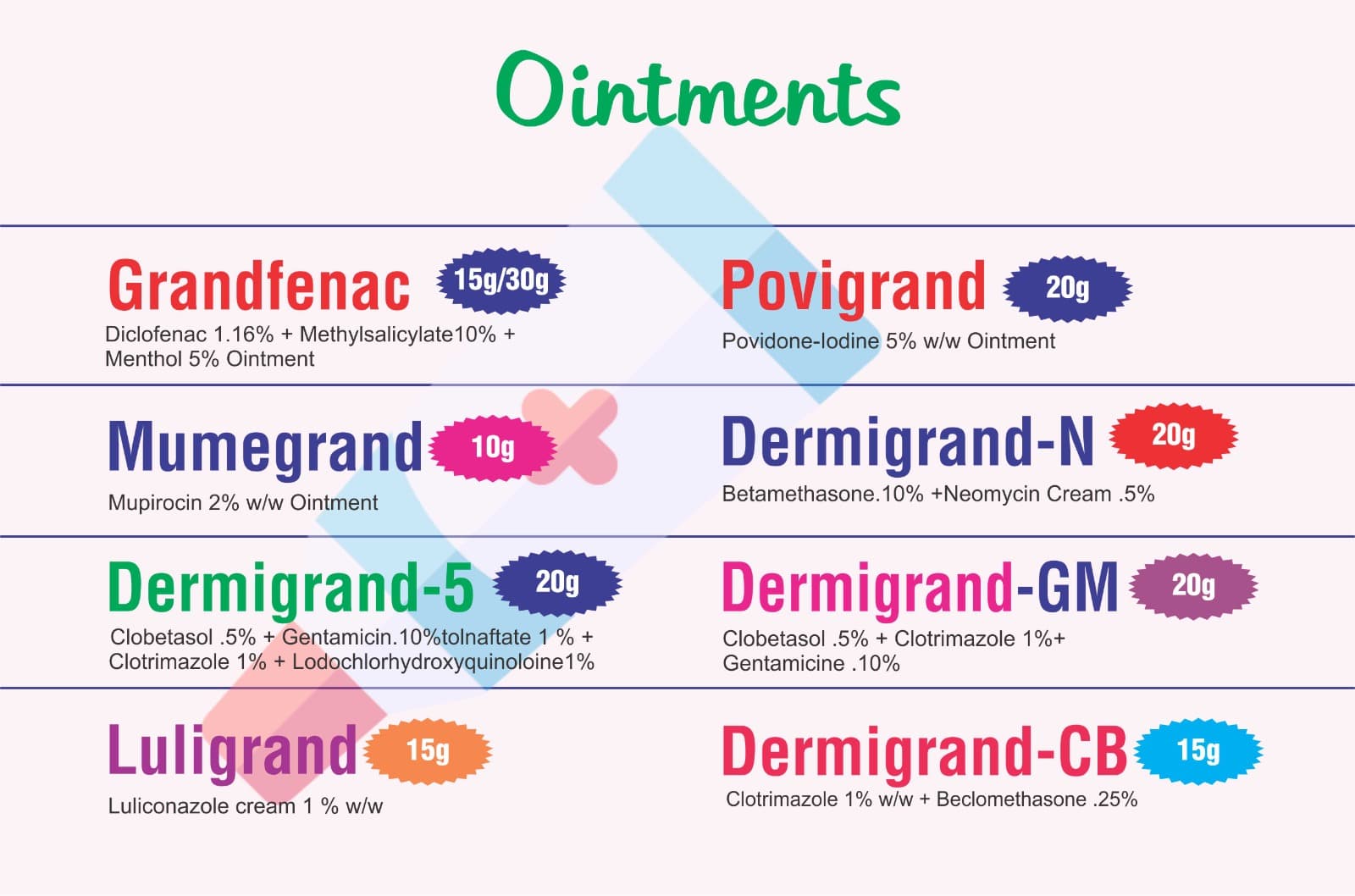 MediGrand pharma product 9